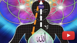 Sufi Muraqbah in Urdu