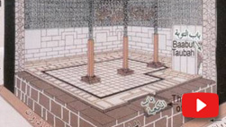 Inside Kaaba