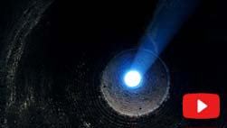 Speed of Light Miracle of The Quran